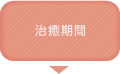 治癒期間